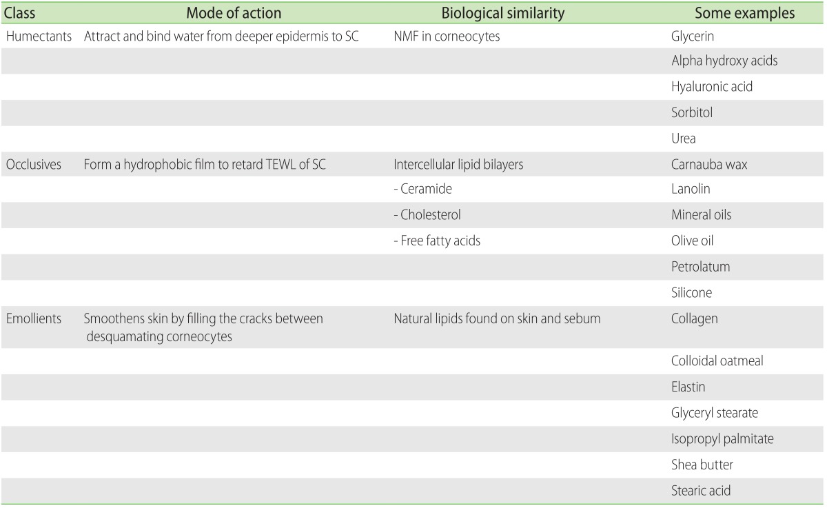 graphic file with name apa-6-120-i001.jpg