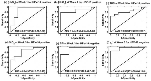 Fig. 11