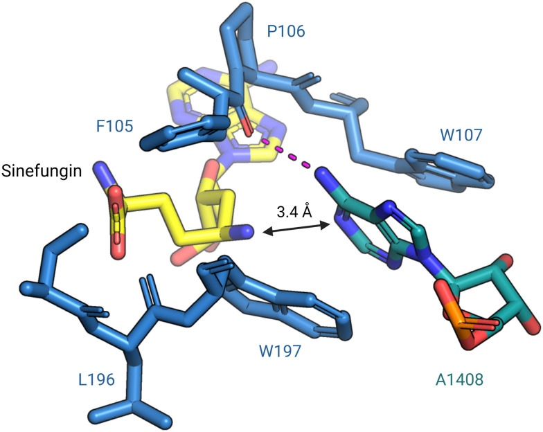 Fig. 7