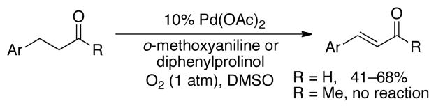 Scheme 3