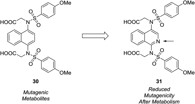 Fig. 9