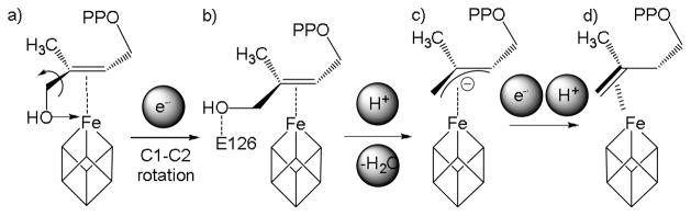 Scheme 2