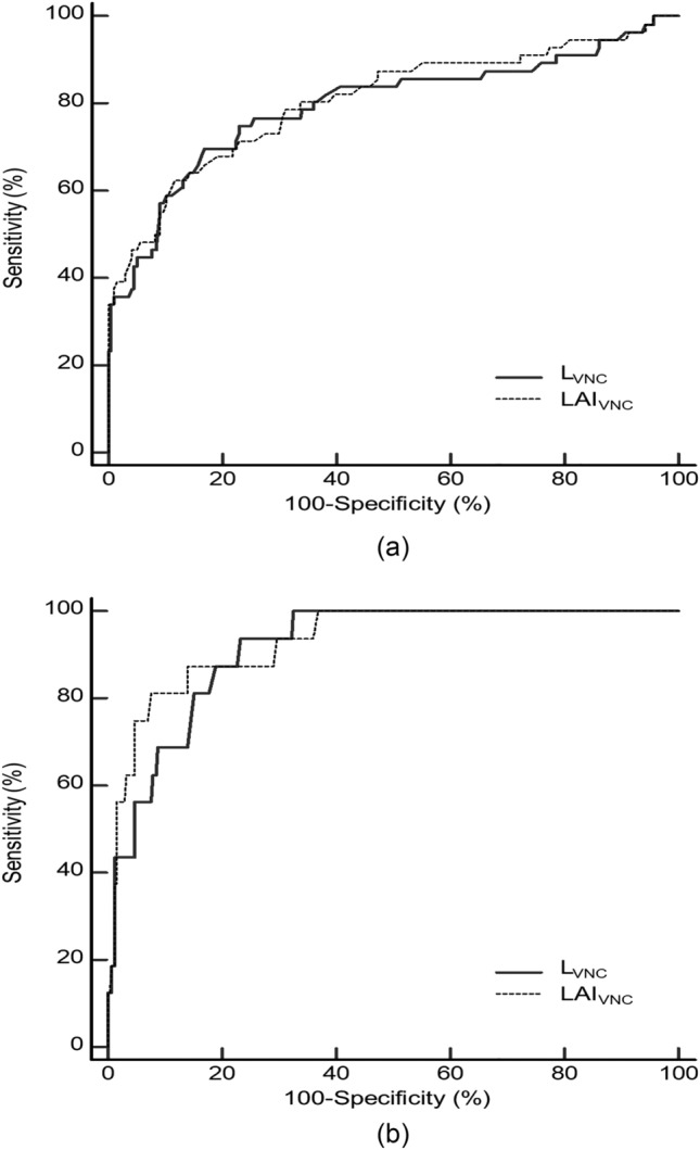 Fig. 5