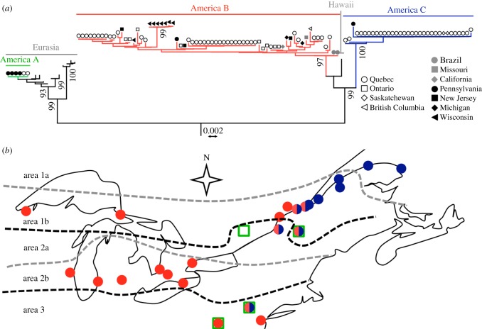 Figure 1.