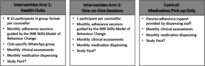 graphic file with name 13063_2021_5402_Tab3_HTML.jpg