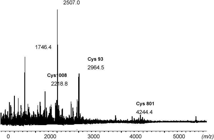 FIG. 4.