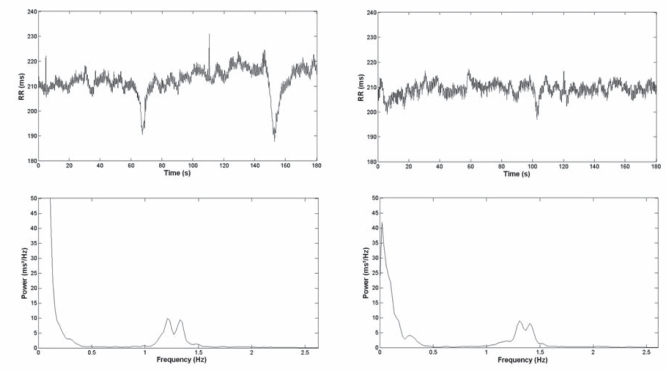 Figure 4)