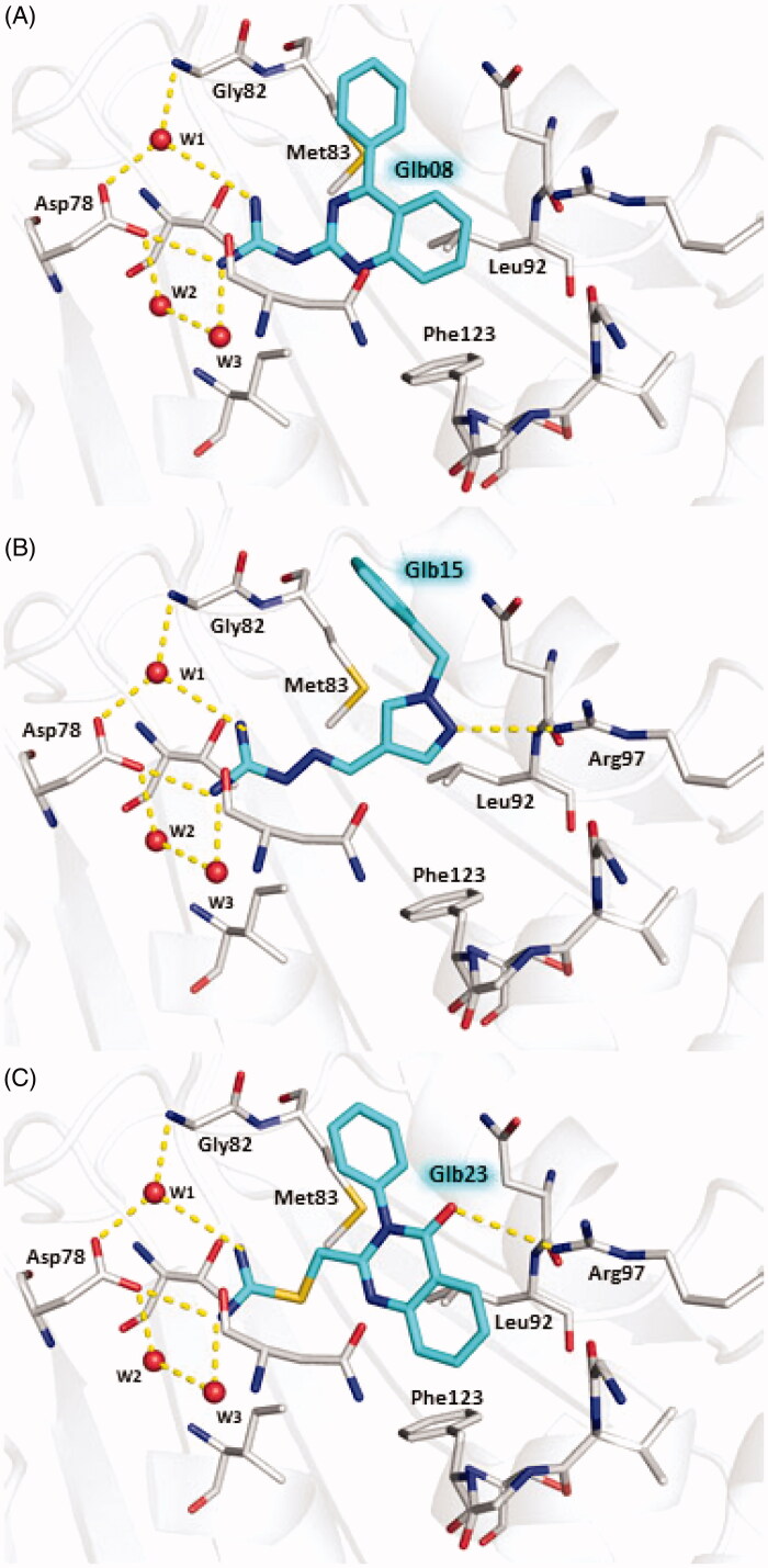 Figure 7.