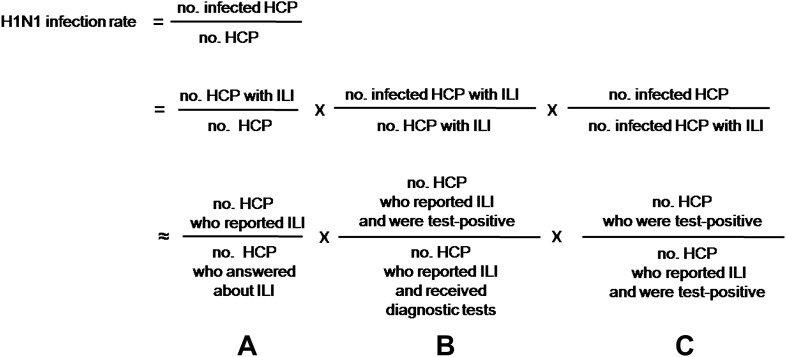 Figure 1