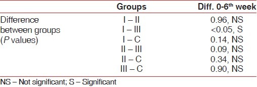 graphic file with name JISP-16-193-g016.jpg