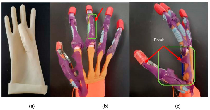 Figure 10