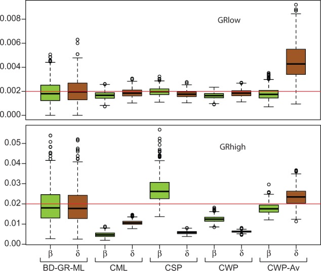 Fig. 2.—