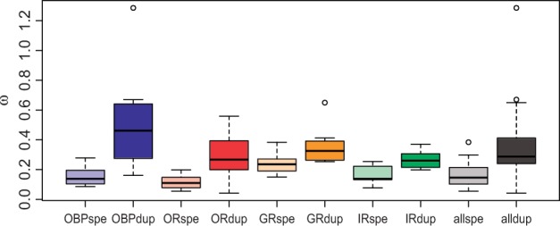 Fig. 6.—