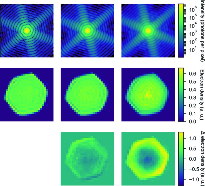 Figure 10