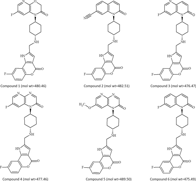 Fig 1