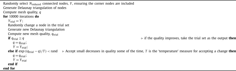 Algorithm 3