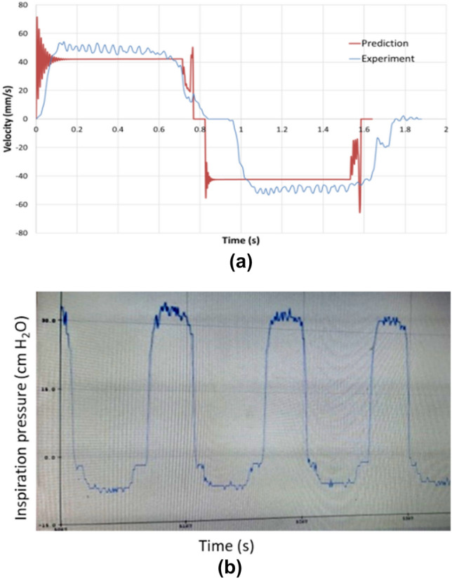 Fig. 9