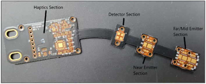 Figure 4