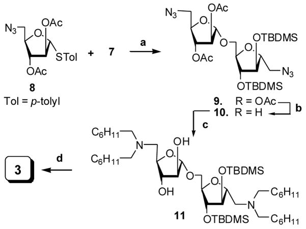 Scheme 2