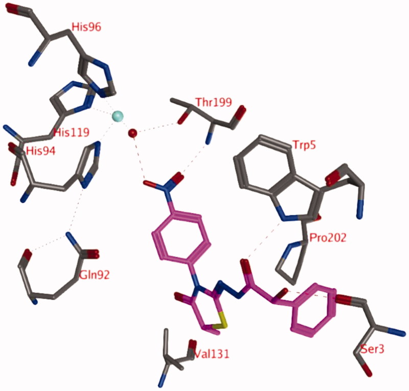 Figure 3.