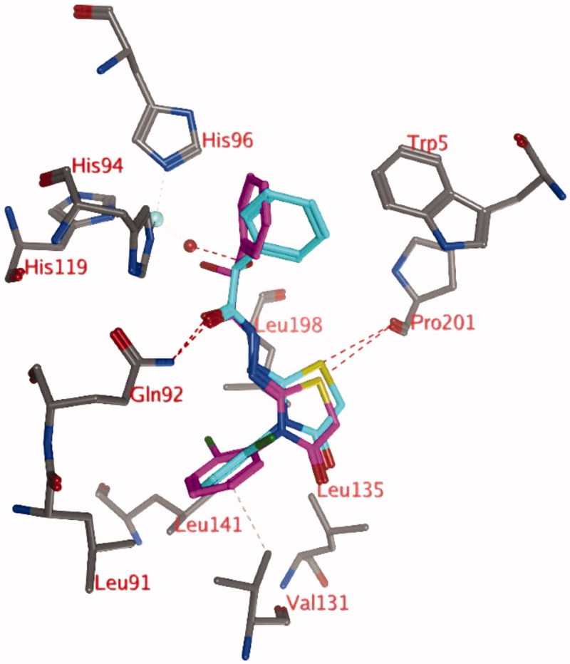 Figure 2.