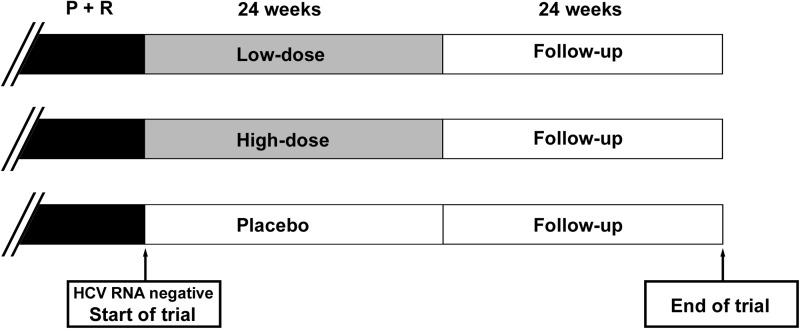 FIG. 1.