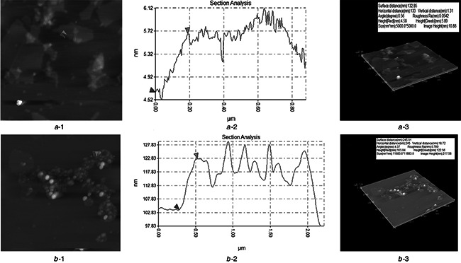 Fig. 7