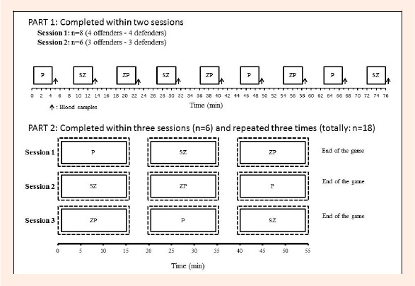 Figure 2.