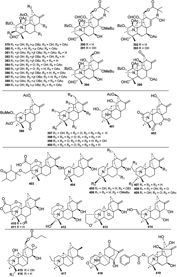 Fig. 13