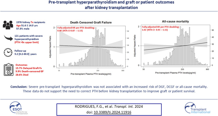 graphic file with name TI_ti-2024-11916_wc_abs.jpg