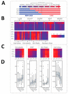 Figure 23