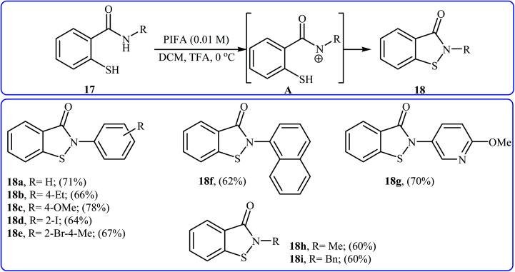 Scheme 8