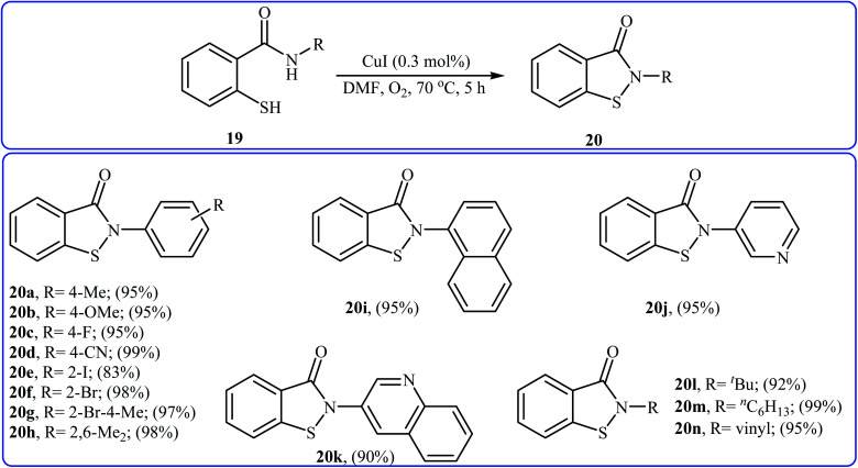 Scheme 9