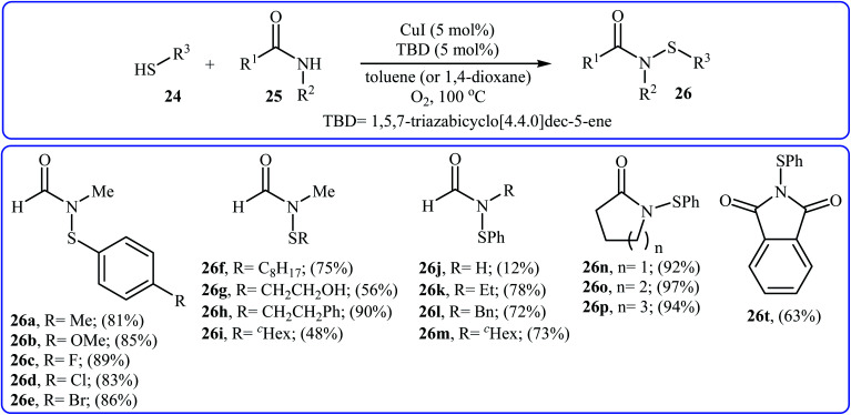 Scheme 12