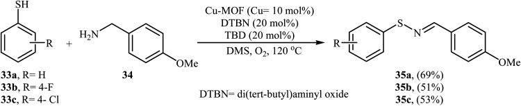 Scheme 17