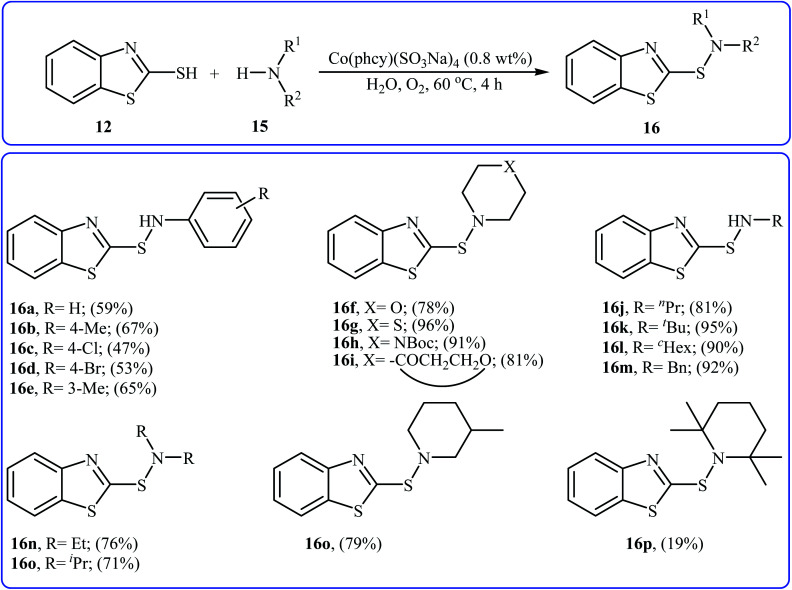 Scheme 7