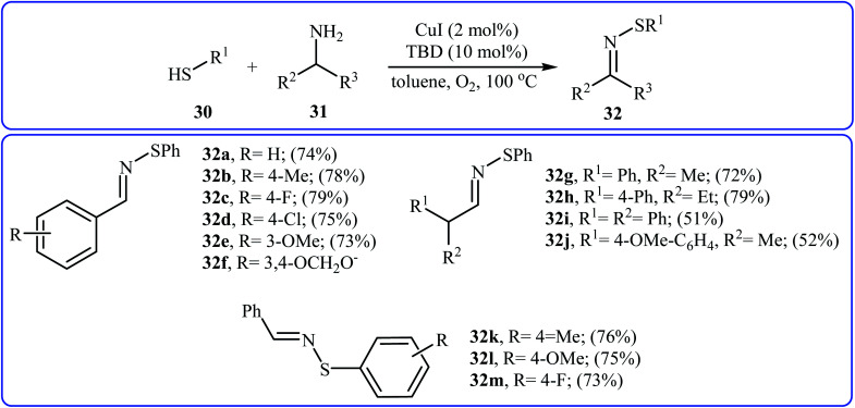 Scheme 15