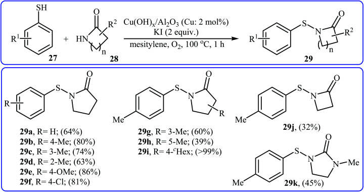 Scheme 14