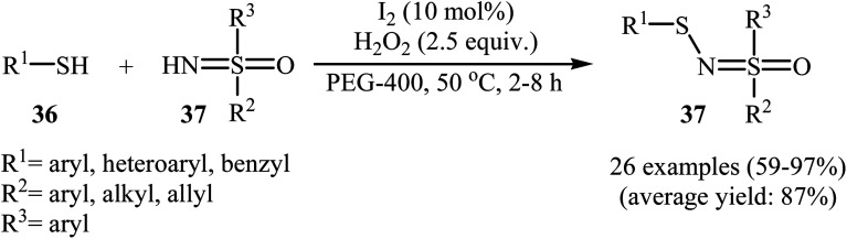 Scheme 18