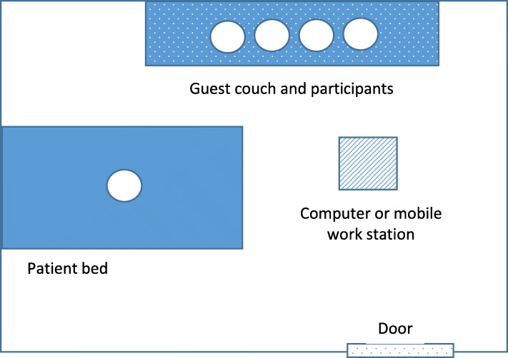 Fig. 1