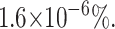 Inline graphic
