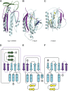 Fig. 4.