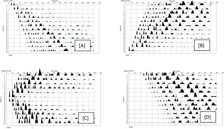 Fig. 26