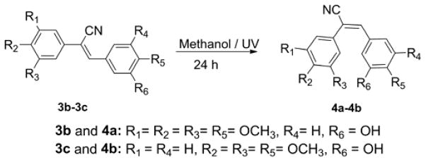 Scheme 2