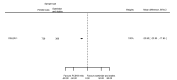 Figure 48