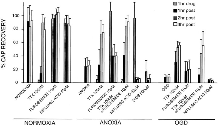 Fig. 9.