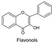 graphic file with name molecules-20-19800-i004.jpg