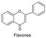 graphic file with name molecules-20-19800-i003.jpg