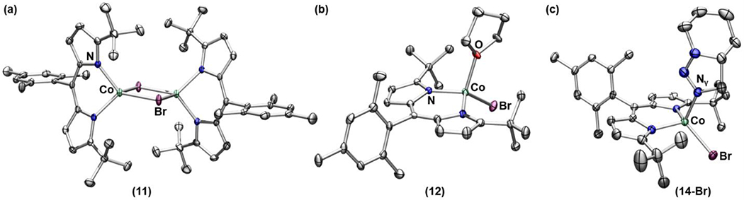 Figure 7.