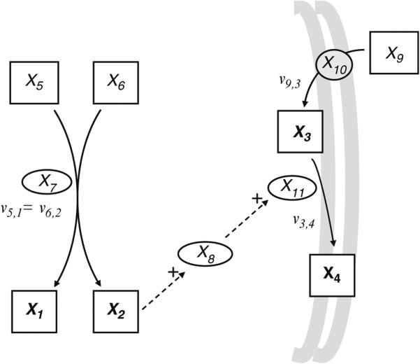 Fig. 2